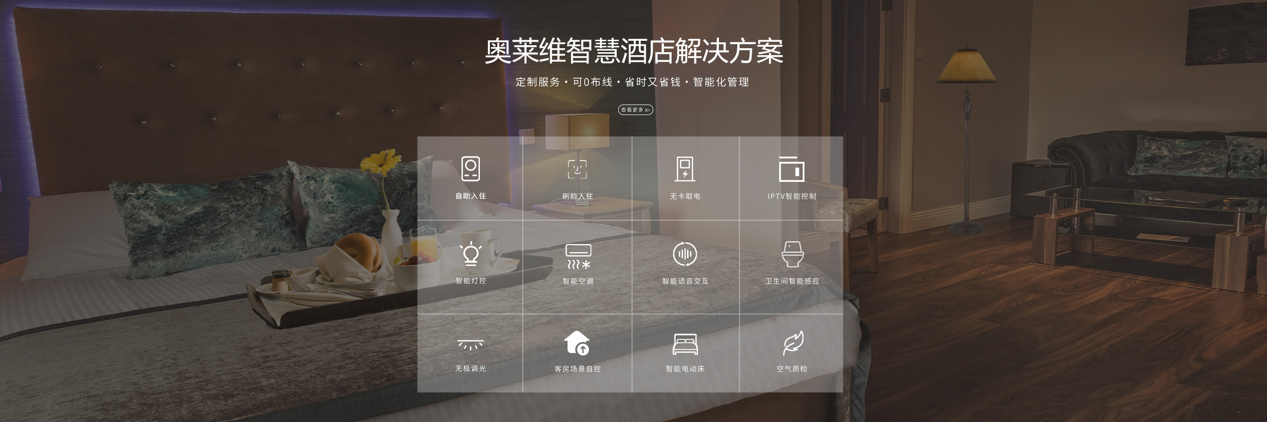 奧萊維智慧酒店解決方案、智慧酒店解決方案、弱電工程公司、酒店弱電工程、智慧酒店客控系統(tǒng)