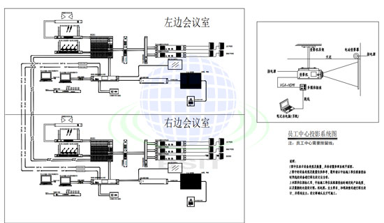 會議系統1 會議系統1