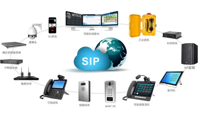園區語音通信系統解決方案滿足現代園區多樣化的通信需求